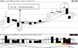 第81招：短线操作成功的根本