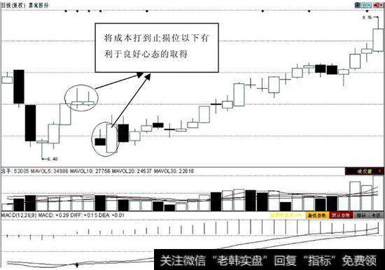 良好心态的取得