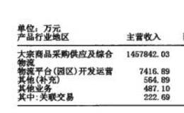 股票资金流早期走势的图例分析