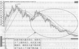 中兵光电的高送转题材