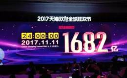 一天卖了2500亿！电商是如何掏光你的口袋的？