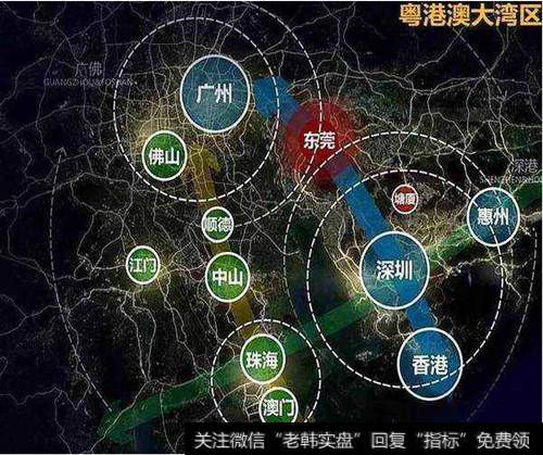 粤港澳大湾区水上经济走廊