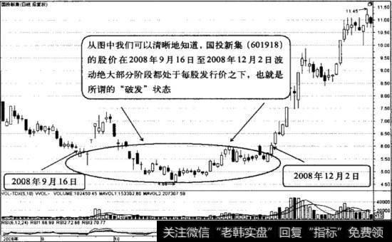 面对“破发”如何选择