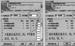 MACD指标(指数<em>平滑异同移动平均线</em>)于融券交易如何运用？